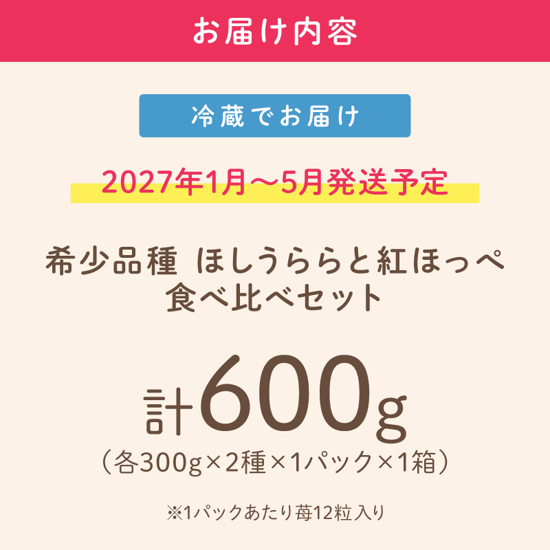 【2027年1月～5月発送予定】希少品種 ほしうらら と 紅ほっぺ の食べ比べセット 約600g（約300g×2パック×1箱）※お届け不可地域あり【121D-013-2027】