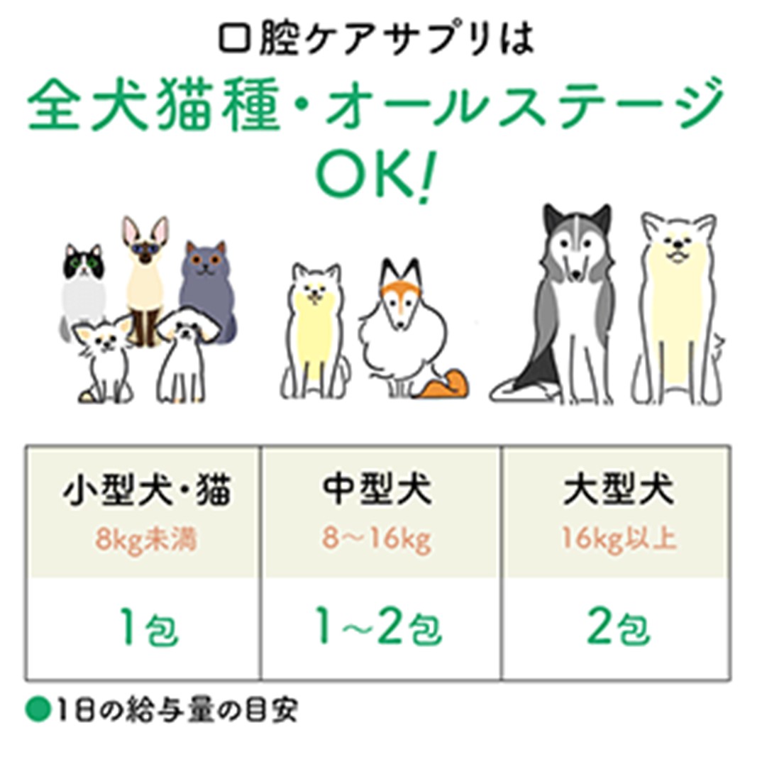 犬猫生活 犬猫兼用デンタルふりかけ 1袋(30包入)