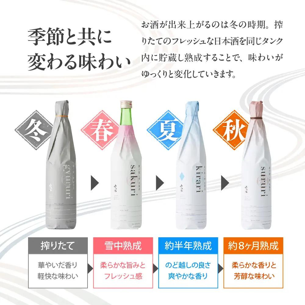 六歌仙 蔵の隠し酒 720ml×2本 セット 酒