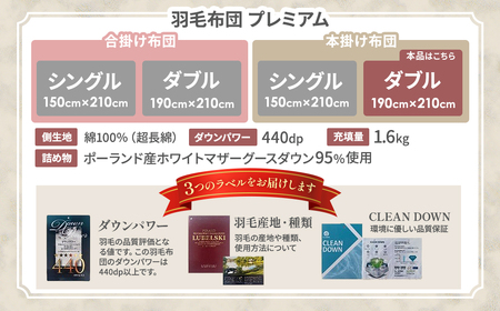 【掛け布団】羽毛掛け布団プレミアム（ダブル：190㎝×210㎝）ポーランド産ホワイトマザーグースダウン95％