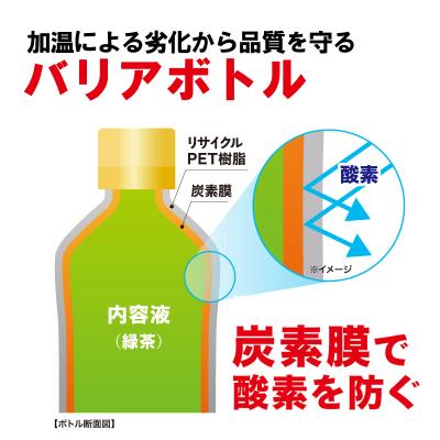 ふるさと納税 小松島市 おーいお茶 緑茶 345ml×24本入 おーいお茶 緑茶 お茶 ペットボトル |  | 03