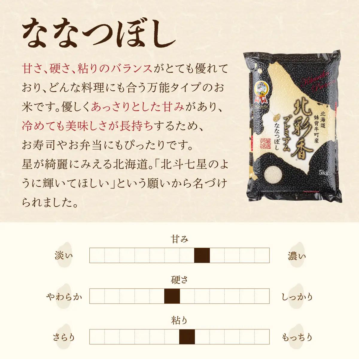 ななつぼし 白米 真空パック 定期便 10kg×3回 令和8年産 2027年3月発送から