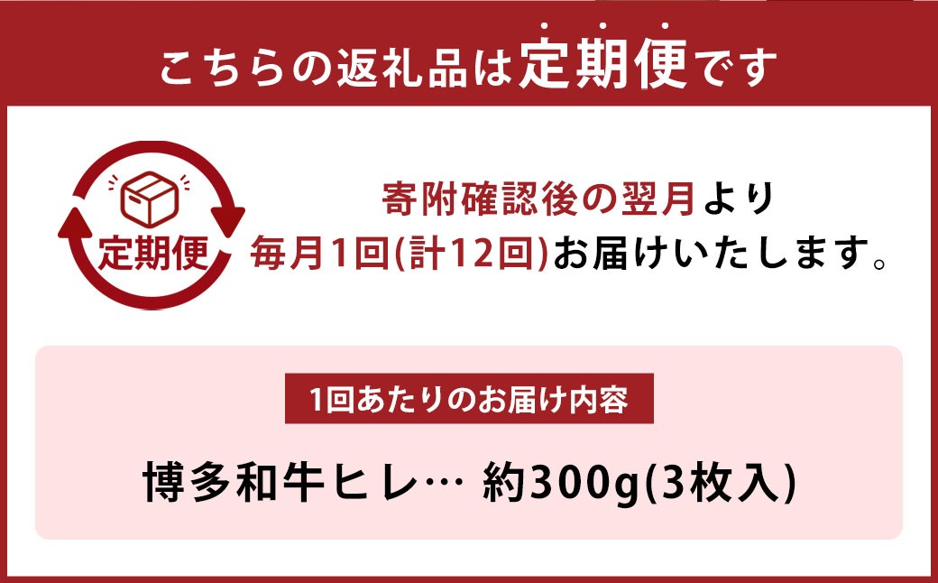 【12ヶ月定期便】【1頭から3％の希少部位】博多和牛ヒレ 約300g（3枚入）