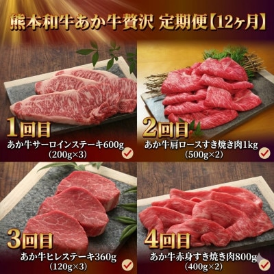 【毎月定期便】熊本和牛あか牛贅沢 定期便【12ヶ月】(阿蘇市)全12回【配送不可地域：離島】【4088423】
