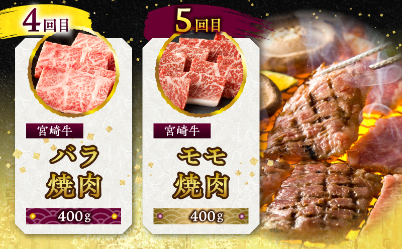 5等級！宮崎生まれ宮崎育ち！宮崎牛食べ尽くし定期便(総重量2.0kg) 定期便 定期 5回 宮崎牛 ブランド牛 国産牛 和牛 牛肉 牛 肉 お肉 ロース 肩ロース ウデ バラ モモ ステーキ 焼肉 焼