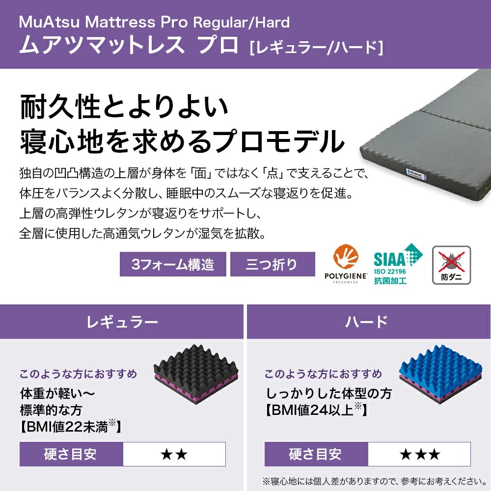 昭和西川 ムアツ マットレス プロ レギュラー セミダブル サイズ 専用 シーツ セット シーツ付 ★ベージュ [5839-8464]