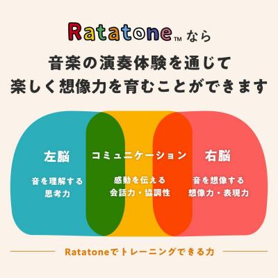 ふるさと納税 京都市 【株式会社コト】Ratatone親子セット+人気の楽譜20種詰め合わせ |  | 03