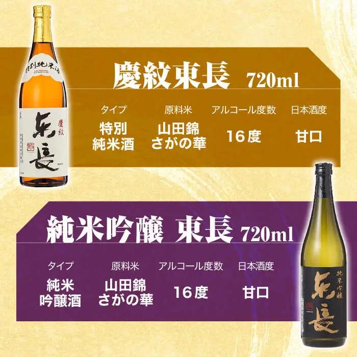 日本酒 東長6種堪能セット計12本 NAH125 日本酒
