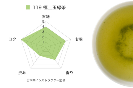 お茶 緑茶 そのぎ茶 (極上・特上・上) 飲み比べ セット 各90g 総計270g