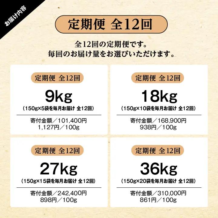 定期便12回 熟成牛 ハンバーグ 18kg（150g×10袋） ハンバーグ 国産 牛肉