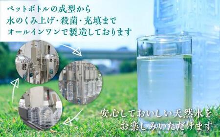 天然水 飛騨の雫 500ml×24本（1ケース）| 天然水 ミネラルウォーター JS012
