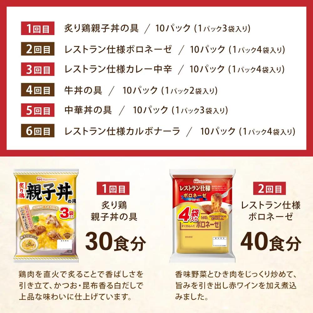 【6回定期便】仕送り定期便（バランスコース） 6種 200食分 / 小分け レトルト カレー レトルトカレー どんぶり 丼 パスタ パスタソース 簡単 温める　レンジ レンチン 仕送り 大学生 一人暮