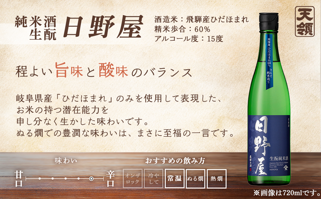 【天領酒造】「純米　飲みくらべ」Eセット 1.8L お酒　日本酒 下呂温泉【2-17】