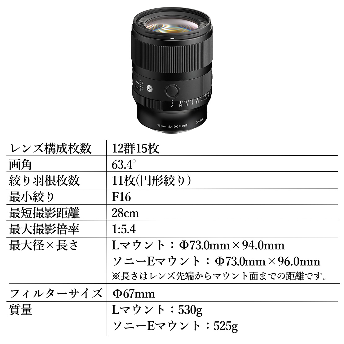SIGMA 35mm F1.4 Ⅱ| Art【ソニーEマウント】カメラ　レンズ　家電