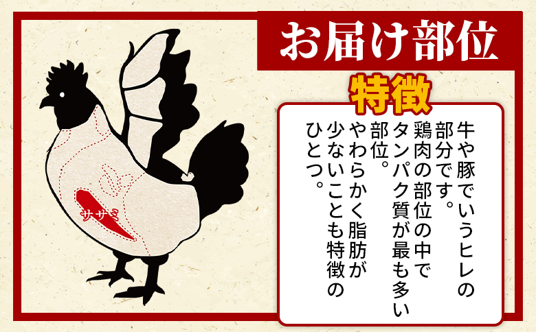 ＜宮崎県産若鶏筋なしささみ 約5kg＞ 国産 鶏 肉 精肉 ささみ ささみ肉 筋なし 使いやすい パック 真空冷凍 お弁当 惣菜 蒸し鶏 数量限定 鶏ささみ 鶏ササミ ササミ 鳥ささみ 鳥ササミ【MI