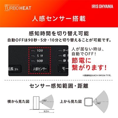 ふるさと納税  角田市 大風量セラミックファンヒーター スリム 人感センサー付 ACH-SM12A-H グレー |  | 03