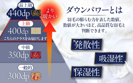 【訳あり】【 糸島 羽毛 ふとん 】【高級ダウン使用】羽毛 布団 柄おまかせ ダウン93％【シングル】糸島市 / 株式会社三樹  [AYM014] 本掛け 超長綿  羽毛布団 冬用
