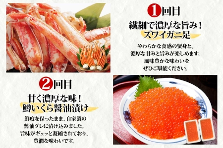 ■定期便■ 1582.蟹 海鮮 頒布会 全4回 ズワイガニ足 1kg 鱒いくら 醤油漬け 100g×2個 数の子いくら醤油漬け 100g×2個 ＆ ウニ チリ産 雲丹 うに 100g ホタテ 500g