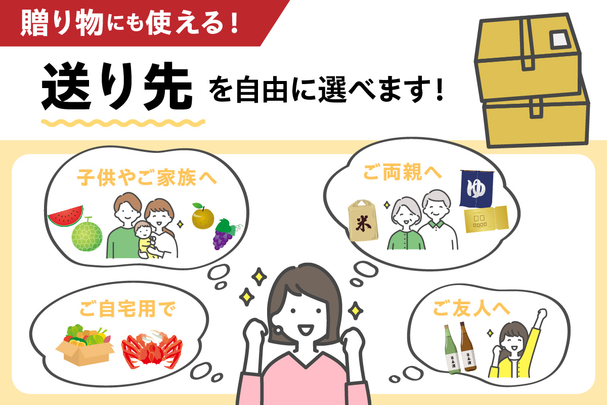 あとからセレクト【あとからゆっくり選べるカタログ】寄附1万円相当　10000円相当　２年間有効　ギフトにも　SP00001