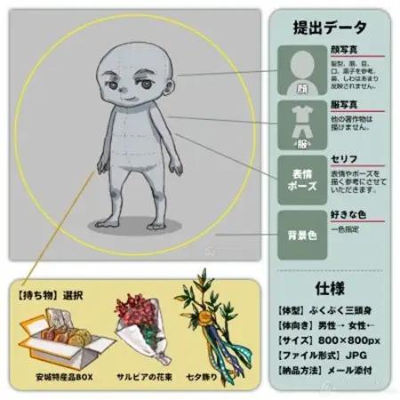 ミニキャライラスト制作【安城Ver.】【1569791】
