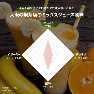 ふるさと納税 茨木市 ビーレジェンド WPCプロテイン 大阪の喫茶店のミックスジュース風味 1kg |  | 02