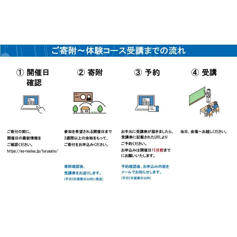 衛星データ解析体験コースの受講券 (1名様)