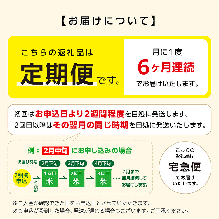 【定期便6回】【選べる精米方法：五分つき】《令和7年》 選べる精米 あきたこまち 10kg × 6ヶ月 半年 米 一等米  返礼品 こめ コメ 10キロ 6回 ランキング グルメ 故郷 ふるさと 納税