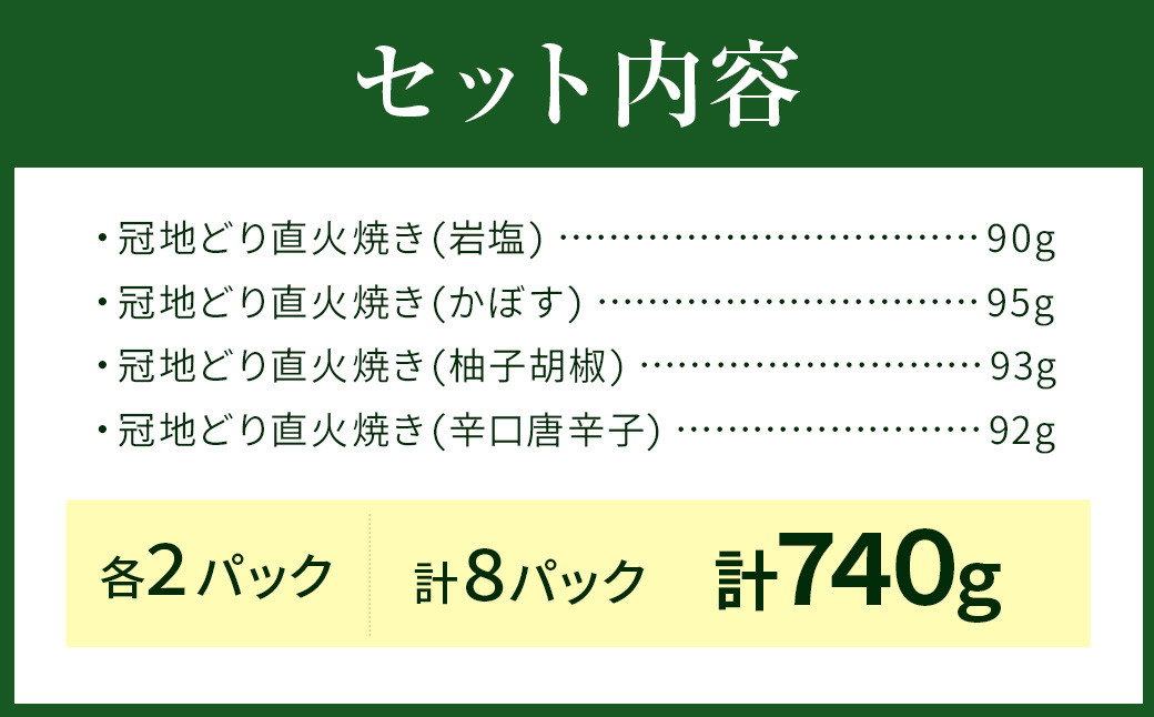 おおいた冠地どり 直火焼き 4種 セット 各2パック 計8パック