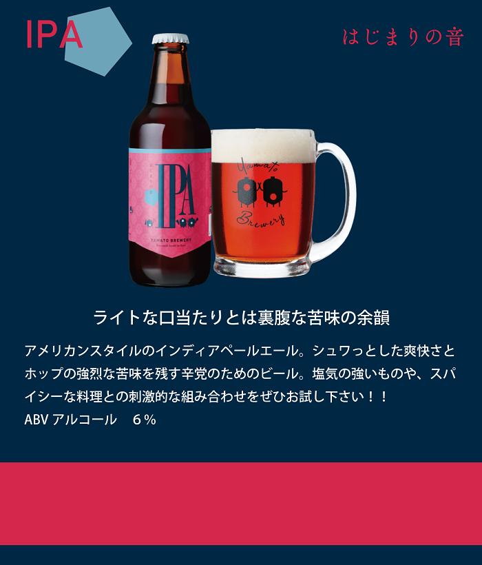 
            【定期便3ヶ月】大和醸造オリジナルクラフトビール『はじまりの音』 4種6本セット 株式会社近鉄リテーリング 奈良県 奈良市 なら 38-001
          