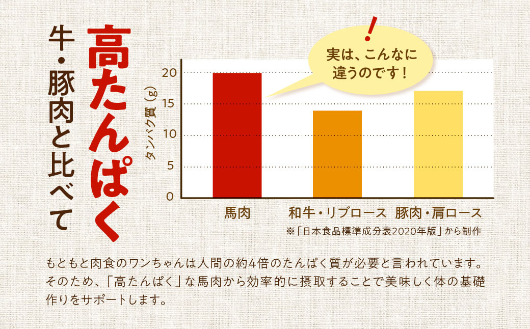 馬肉ヘルシージャーキー3袋