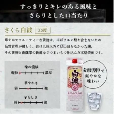 【毎月定期便】さつま白波＆黒白波＆さくら白波1800ml×各2セット JJ18-0001全4回【配送不可地域：離島】【4088270】