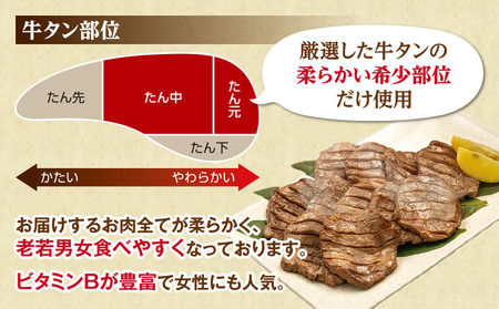 牛タン 450g 厚切り 牛タン