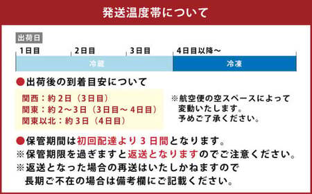 【1ヶ月毎3回定期便】大分県産ハーブ鶏むね 計36kg