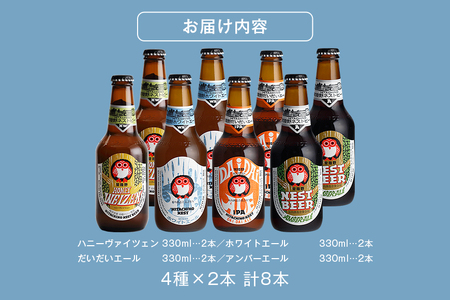 ハニーヴァイツェン入り飲み比べ８本セット インターナショナルビアカップ2022銅賞受賞 クラフトビール 地ビール ご当地ビール お中元 ギフト 茨城クラフトビール ビールセット 暑中見舞い
