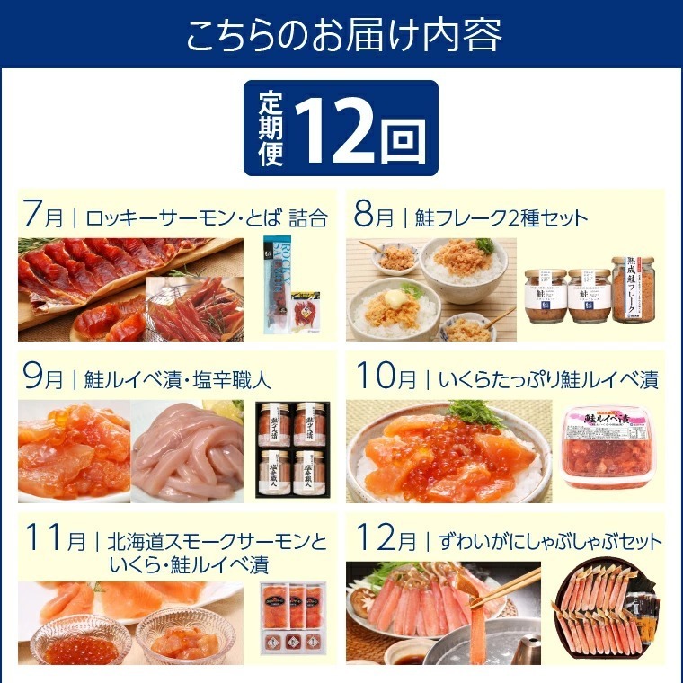 110136001 【定期便】【年12回】＜佐藤水産＞満喫定期便 Cコー