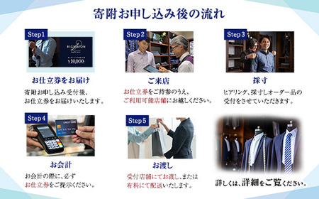 30,000円相当オーダーシャツお仕立券【ビッグヴィジョン】