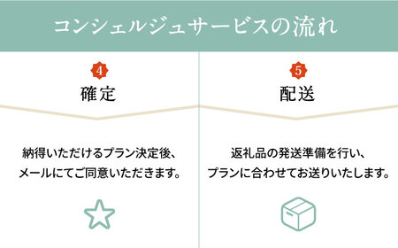 【あなただけの特別プラン】豊前市 コンシェルジュ 寄附額 200万円 コース おすすめ おまかせ 定期便 [VZZ004]