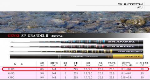 682-1【日本製・鮎竿限定モデル】GENKI SP GRANDELⅡ XH 85