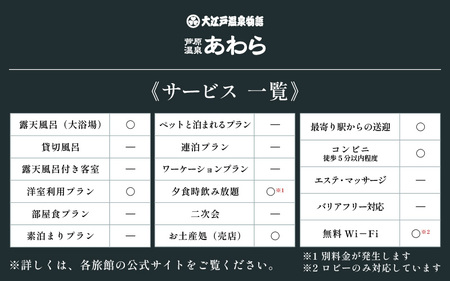 あわら温泉 宿泊利用券 15,000円分 ／ 宿泊券 利用券 旅館 ホテル チケット ペア 観光 旅行 源泉 大浴場 露天風呂 [aw013-e012]