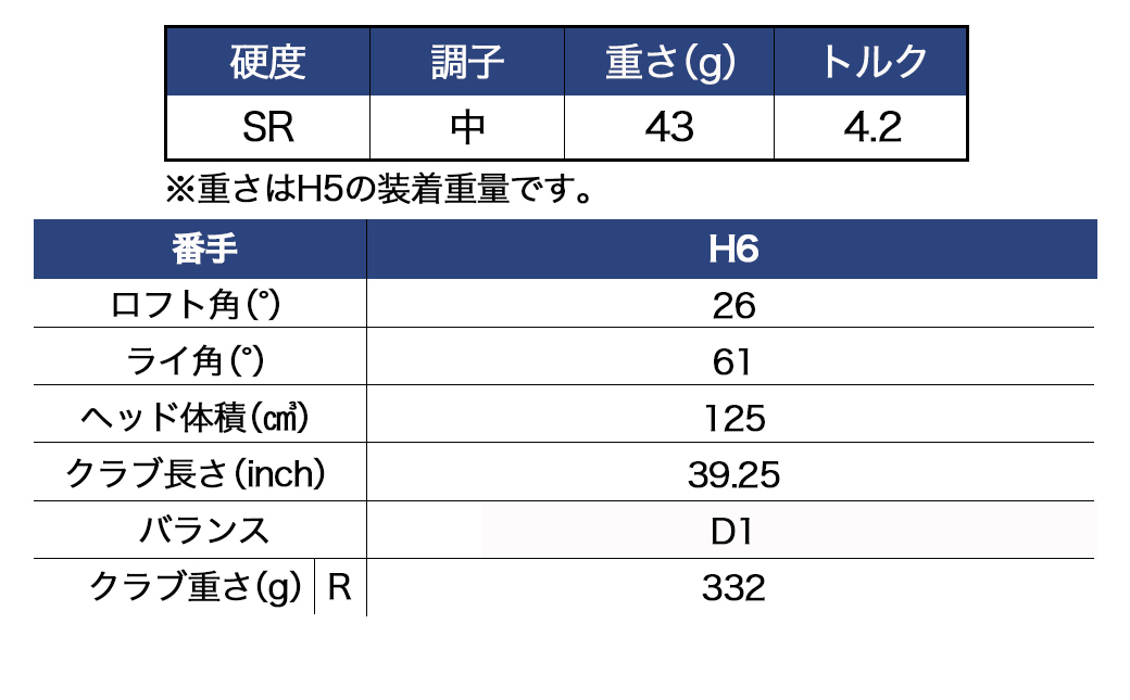 ゼクシオ 13 ハイブリッド【SR/H6】 ≪2023年モデル≫ ゴルフボールセット_ZL-C706-H6SR