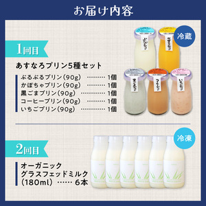 【5回定期便】乳製品味わい尽くし定期便【プリン 牛乳 飲むヨーグルト ミルクジャム チーズ 乳製品 好きに食べてほしい 大自然で育まれた乳製品 あすなろ牧場 十勝アルプス牧場 宮地牧場 キサラファーム