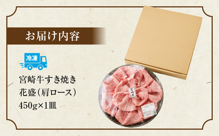 宮崎牛 花盛すき焼き 1皿（肩ロース） 牛 すき焼き 肩ロース