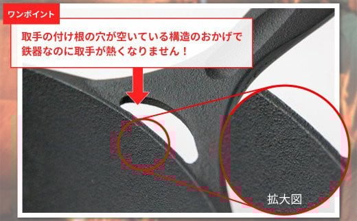 細かい凸凹により食材の触れる面積が少なく、油のなじみもよくなるため焦げつきにくい！