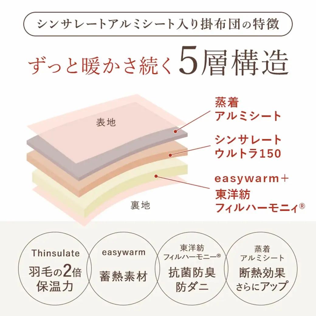 【グレー】シンサレートウルトラDX5層掛け布団【SL】〔27-J201-gr〕_(都城市) ふっくら あったか 5層 掛け布団 熱を逃がさない 保温力 抗菌防臭 防ダニ フィット 蒸着アルミシート シ