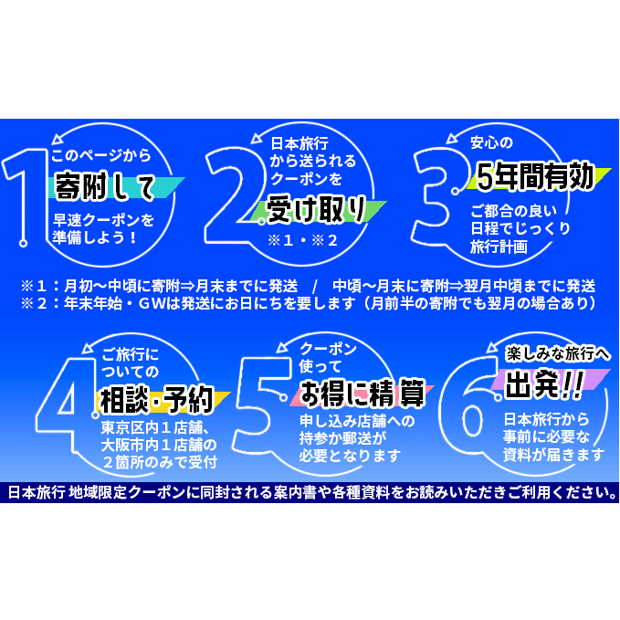 秋田県男鹿市　日本旅行　地域限定旅行クーポン90,000円分_イメージ2