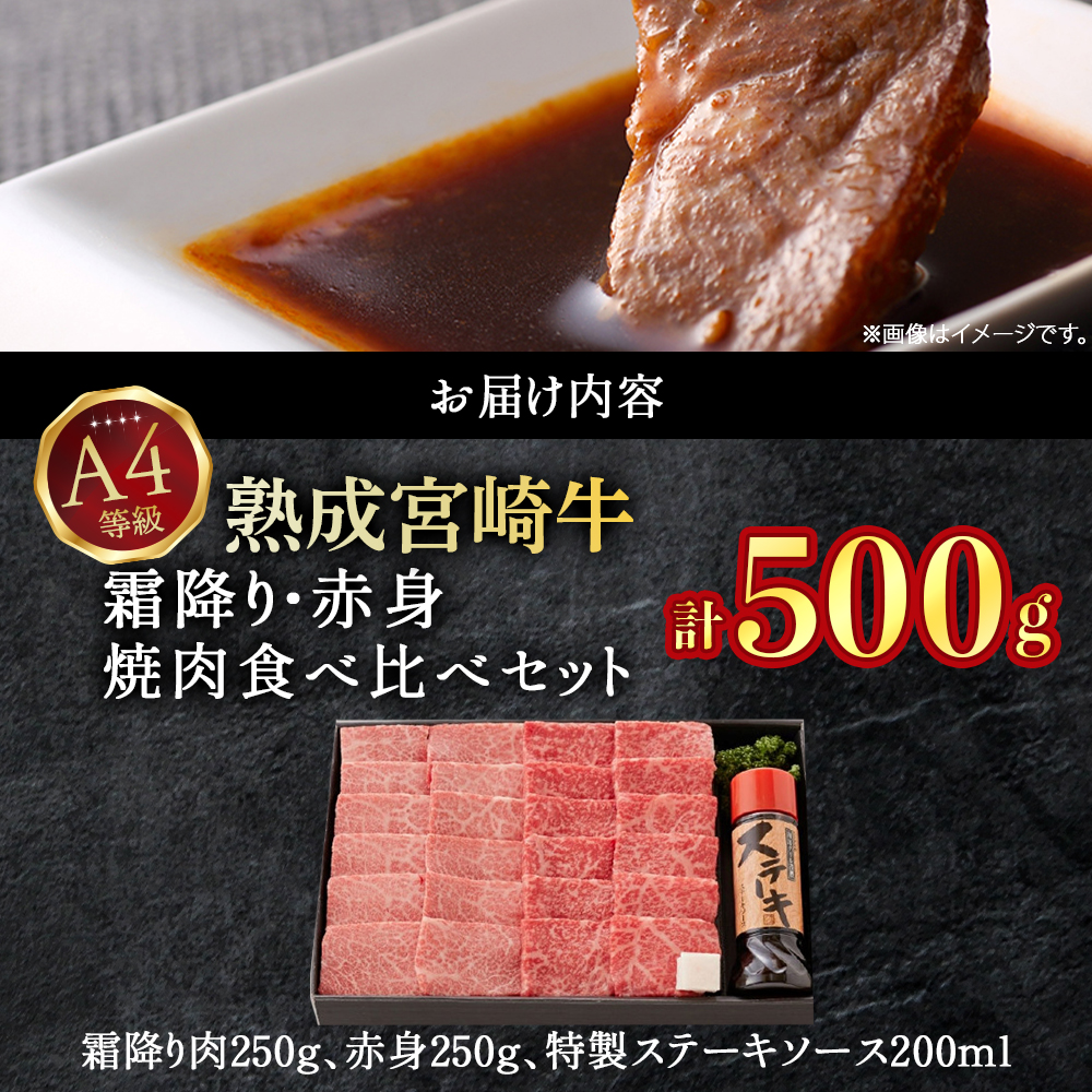 【C202】【人気鉄板焼き店厳選】熟成宮崎牛A4等級霜降り・赤身焼肉食べ比べセット オリジナルソース付き_イメージ5