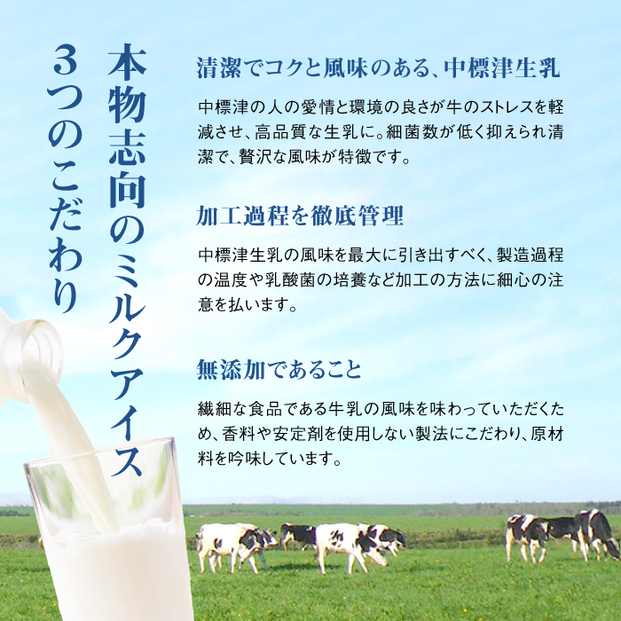 【定期便：全12回】 アイスクリーム 3種 18個 ミルク 紅茶 抹茶 フローズンヨーグルト 4個 計22個 セット オンライン 申請 ふるさと納税 北海道 中標津 無添加 牛乳 アイス ヨーグルト 