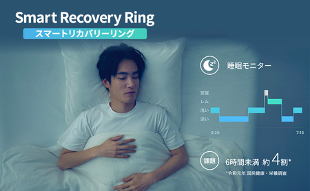 リング スマートリカバリー 睡眠 リング