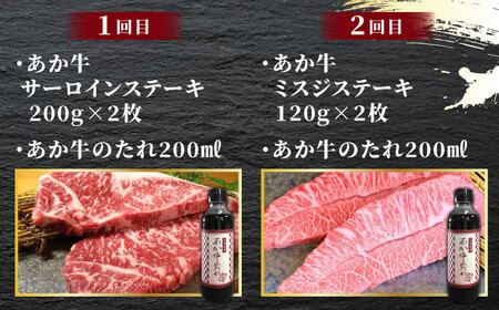 【全6回定期便】あか牛 ステーキ 食べ比べ【有限会社 三協畜産】 国産 赤身 赤牛 褐牛 あかうし 褐毛和種 肥後 冷凍  [ZEB032]