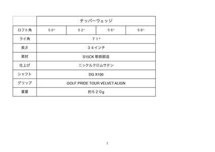 GーPRIME GPCチッパーウェッジ1本　軟鉄鍛造ゴルフクラブ GPCチッパーウェッジ50